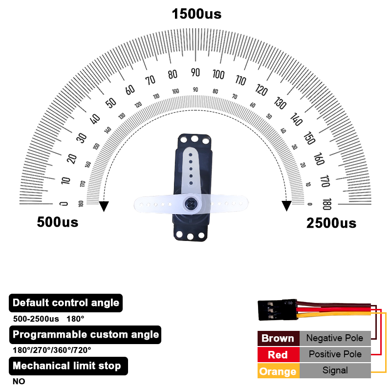 Servomoteur numérique PTK 7452 - Rc Helicopter Servo avis et prix