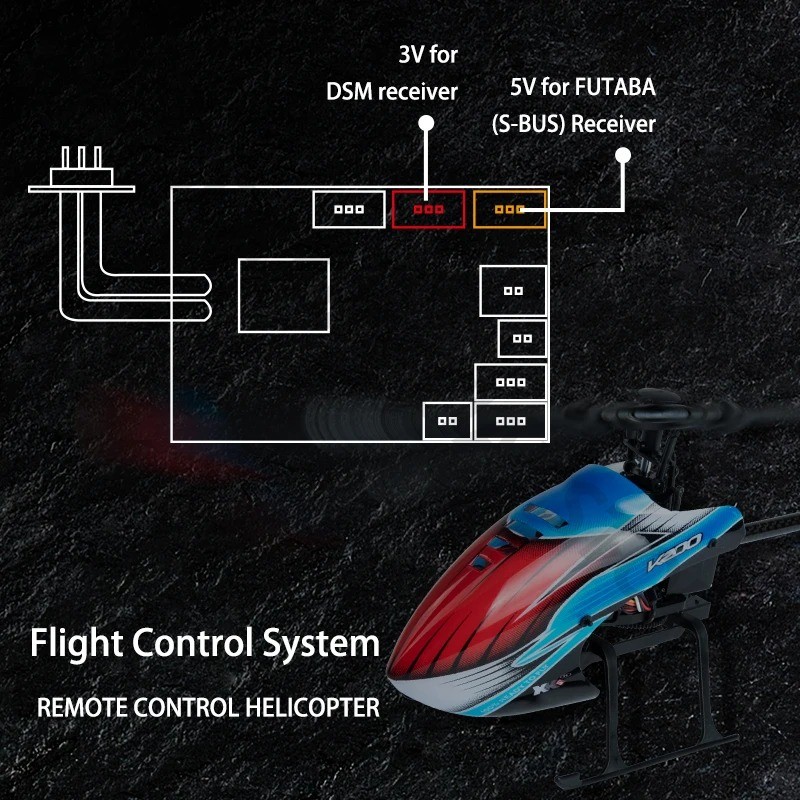 WLtoys hélicoptères RC K200 K1 - Rc Helicopter Blade avis et prix